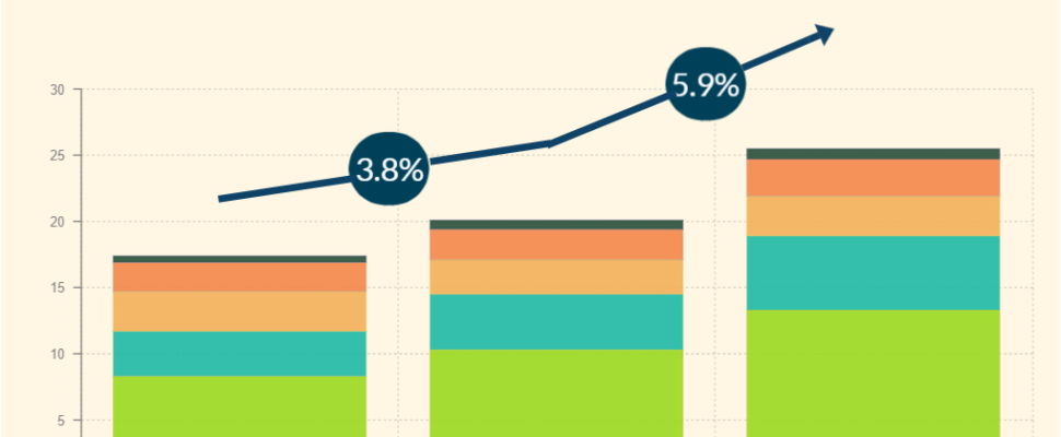 Africa Pharma Market Snapshot 2020