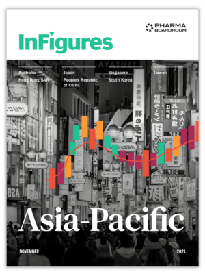 InFigures Asia-Pacific 2021